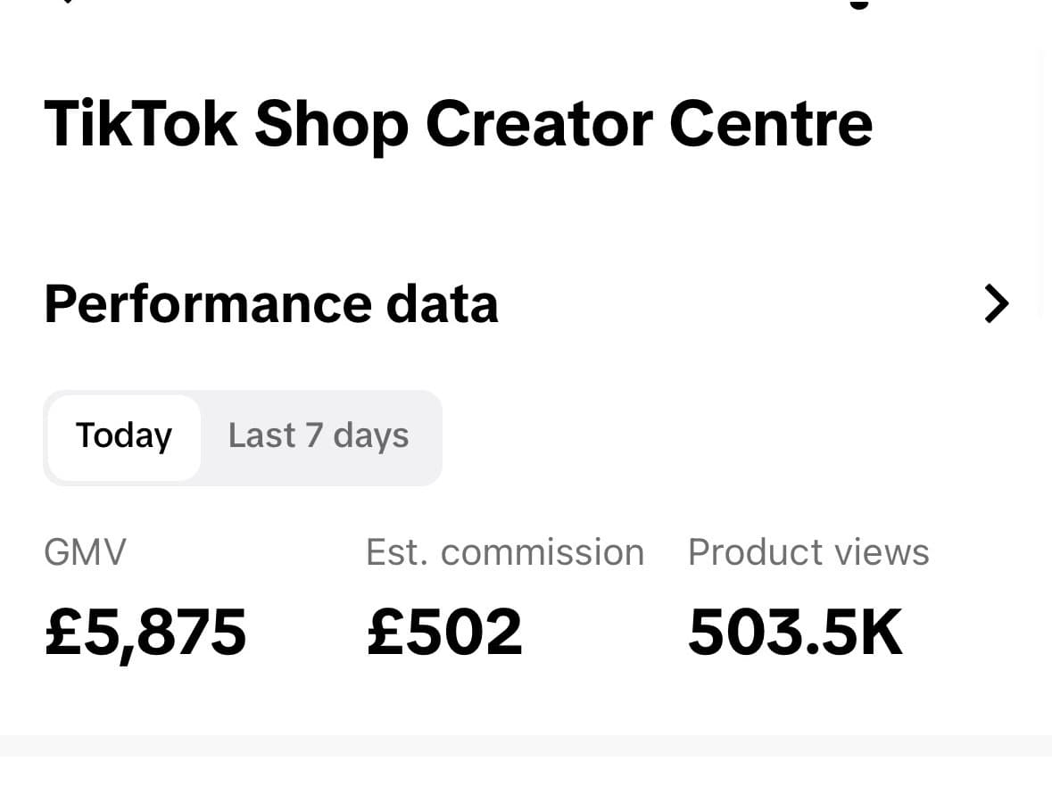 TikTok Shop Creator Centre single day: £502 estimated commission, 503.5K product views