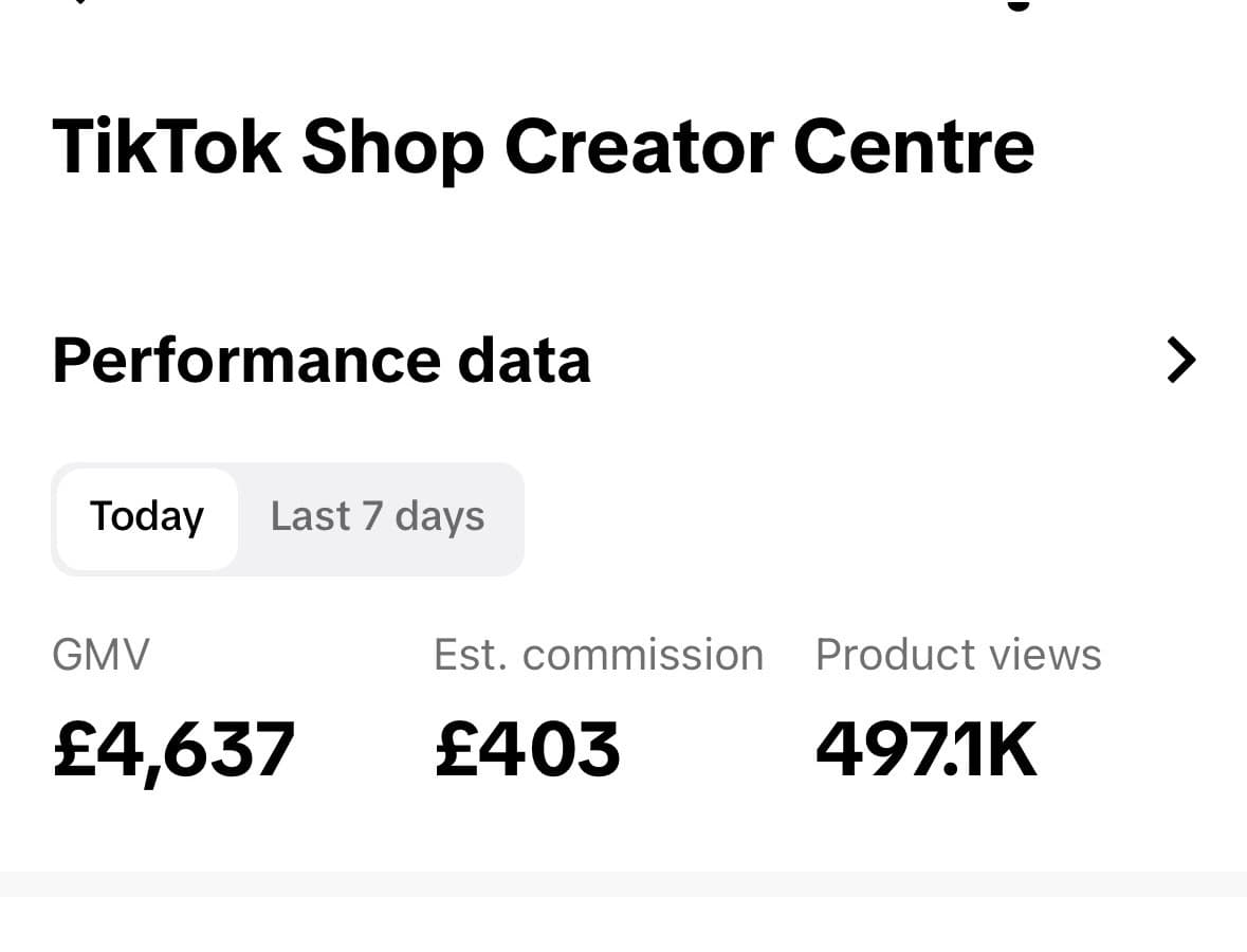 TikTok Shop Creator Centre single day: £403 estimated commission, 497.1K product views