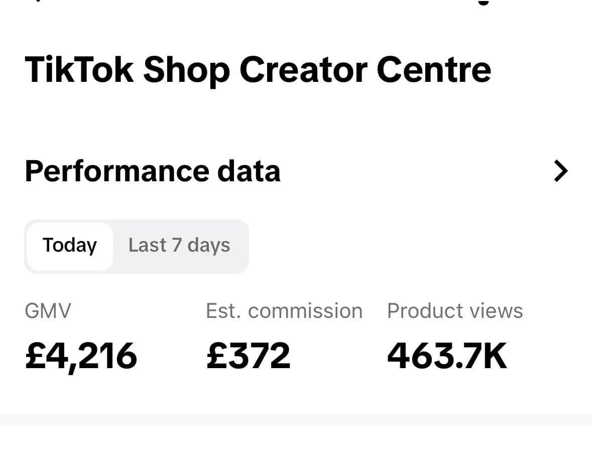 TikTok Shop Creator Centre single day: £372 estimated commission, 463.7K product views